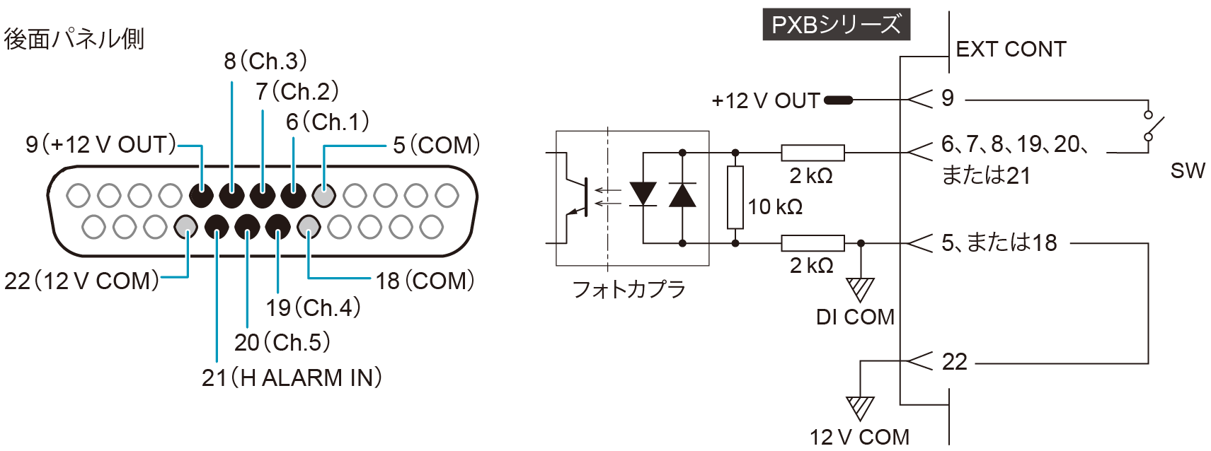 Cont J 7_ext_cont_PXB_J