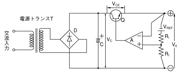 《図-3》シリーズレギュレート方式の基本回路