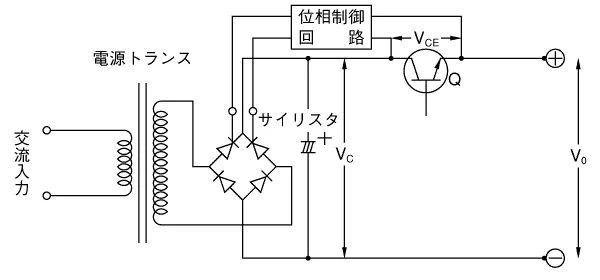 《図-4》サイリスタによる位相制御回路