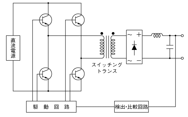 《図-8》フォワードコンバータ方式によるブリッジ回路