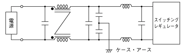 《図-10》ノイズフィルタの一例