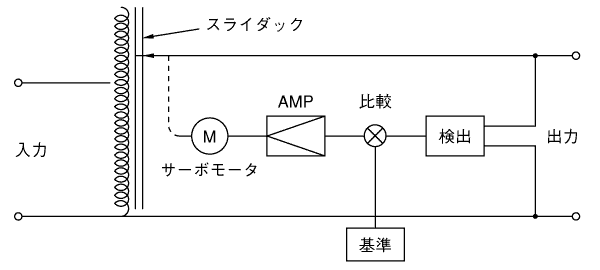 《図-13》スライダック方式