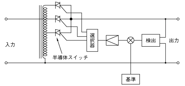 《図-14》タップ切換方式