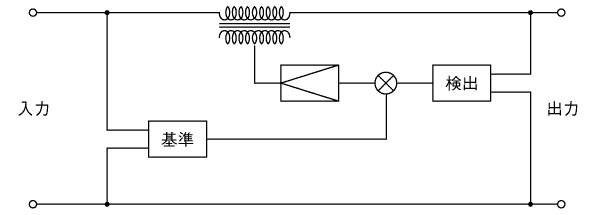 《図-16》リニアアンプ方式（AVR）