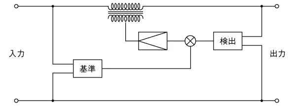 《図-16》リニアアンプ方式（AVR）