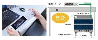 EC05-PCR使用イメージ