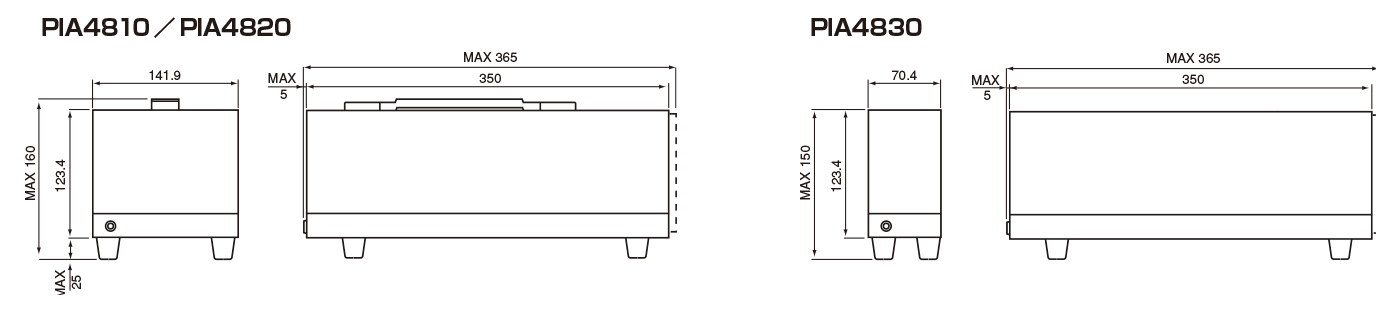 PIA4800シリーズの外形図