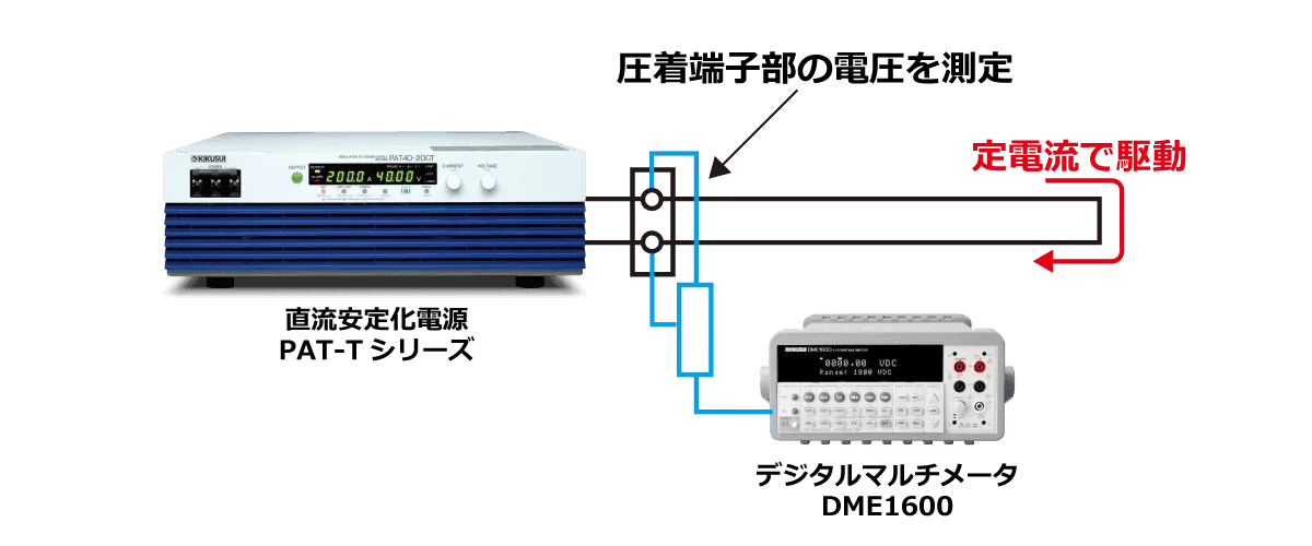 圧着端子付きケーブルの事例