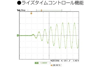 ライズタイムコントロール機能