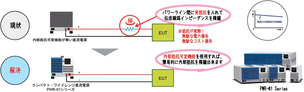 ワイヤーハーネスの抵抗成分の模擬として