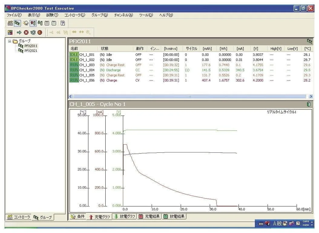 每个通道的实时图形显示