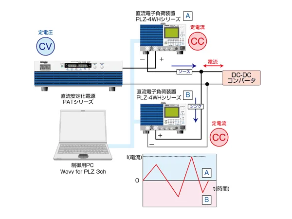 高速定電流電源として
