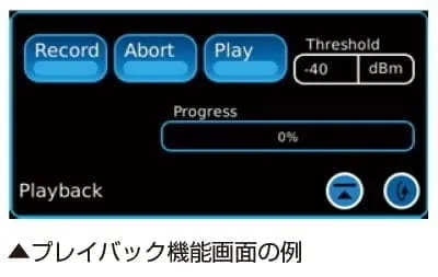 プレイバック機能画面の例