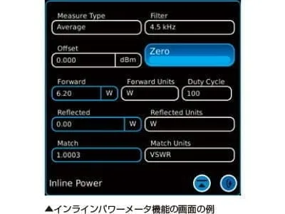 インラインパワーメータ機能の画面の例 