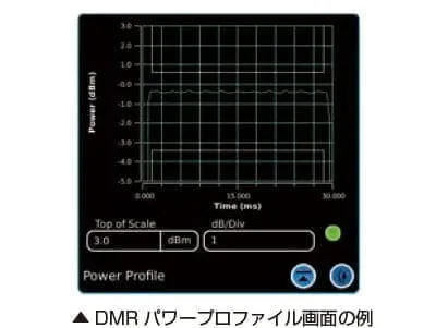 DMRパワープロファイル画面の例