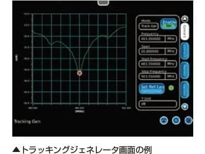 トラッキングジェネレータ画面の例