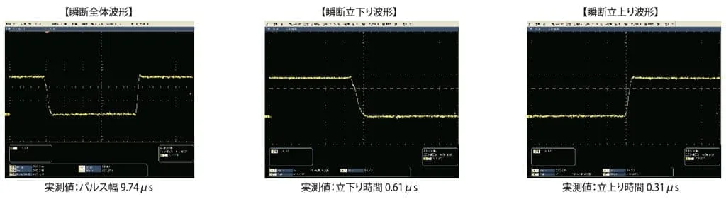 回路瞬断