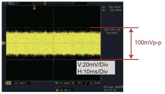 Power supply ripple noise