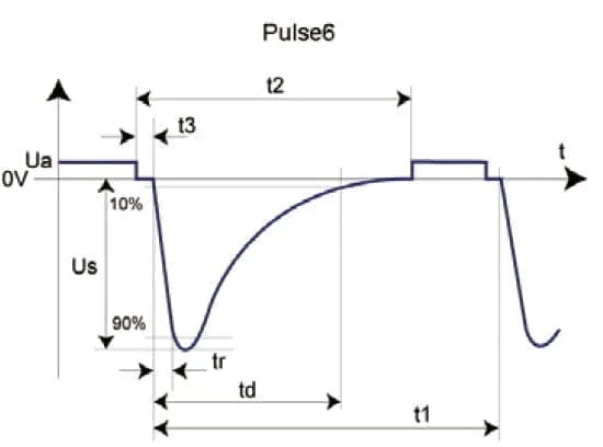 パルスユニット 6
