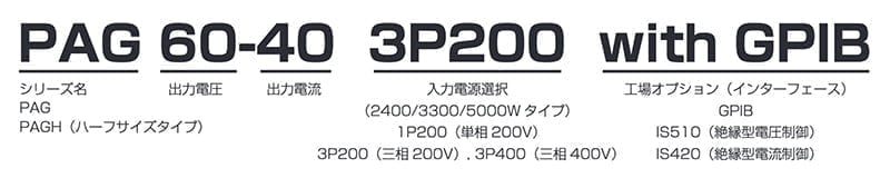 薄型可変スイッチング電源 PAGシリーズ | 菊水電子工業株式会社