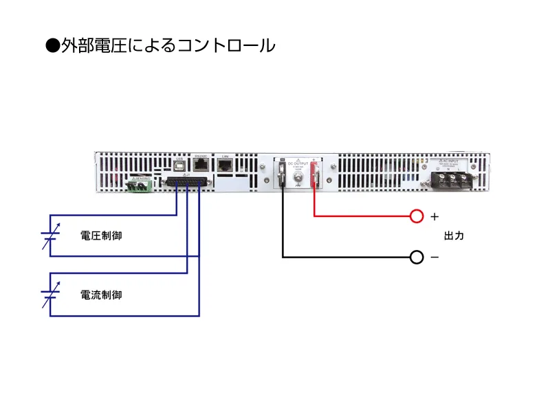 外部電圧によるコントロール
