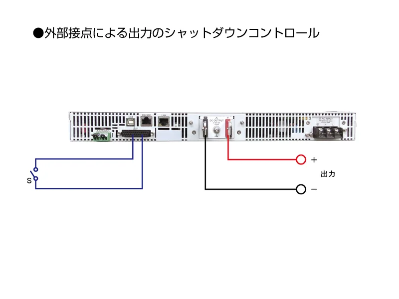 外部接点による出力のシャットダウンコントロール