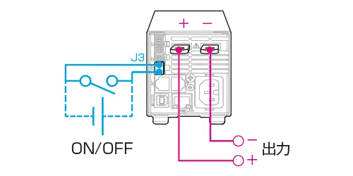 出力ON/OFFコントロール