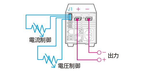 出力電圧・電流の制御