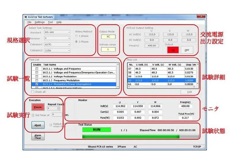 アビオニクステストソフトウェア