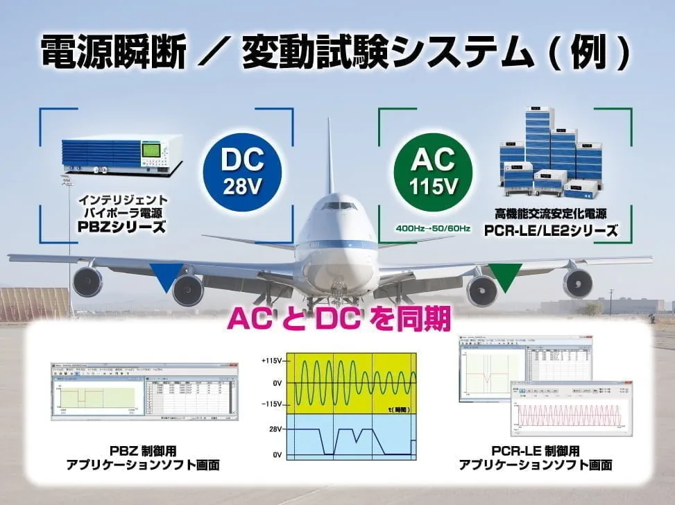 電源瞬断/変動試験システム（例）