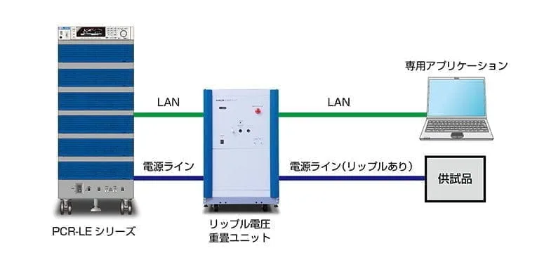 システム図
