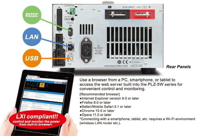 LAN (LXI) / USB / RS232C as standard interface
