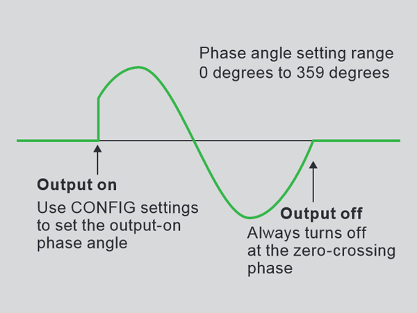 Output-on phase angle