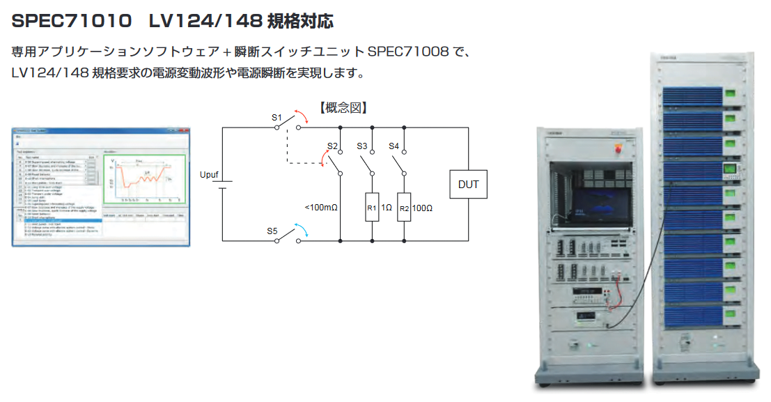 SPEC71010 LV124/148 規格対応