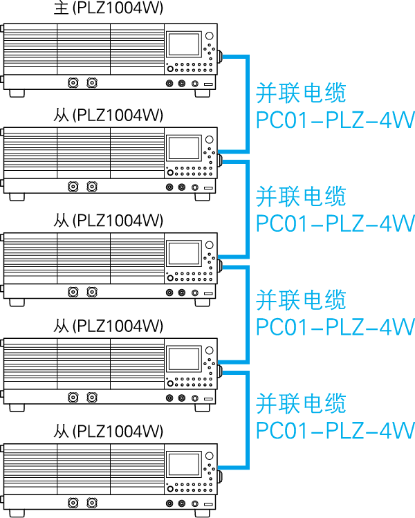 并联运行