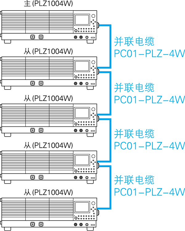并联运行