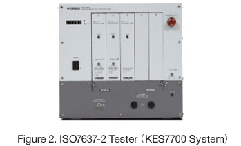 波形観測＿ISO7637-2 規格試験器(KES７７００システム)
