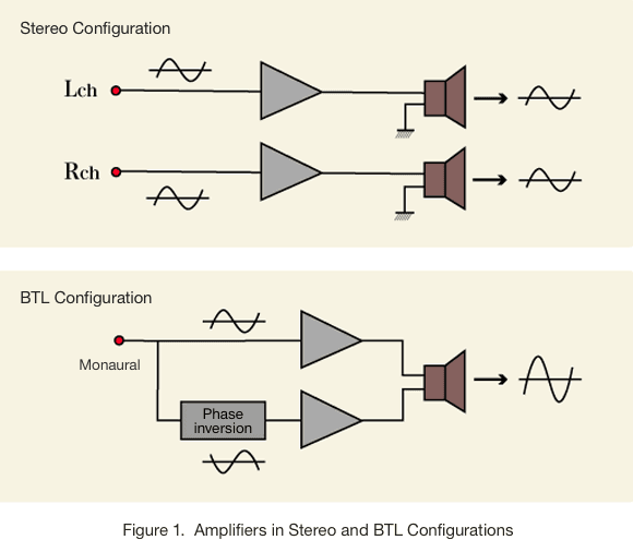 図1_バイポーラ電源PBZシリーズ