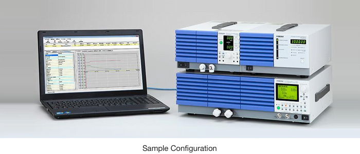 Sample Configuration
