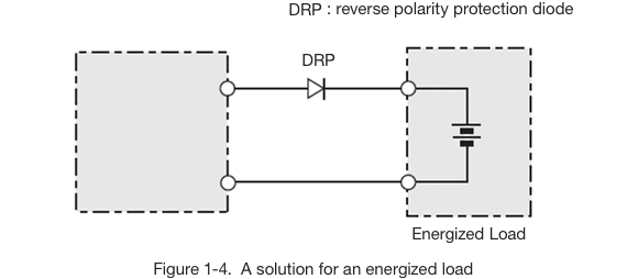 Figure 1-4. A solution for an energized load