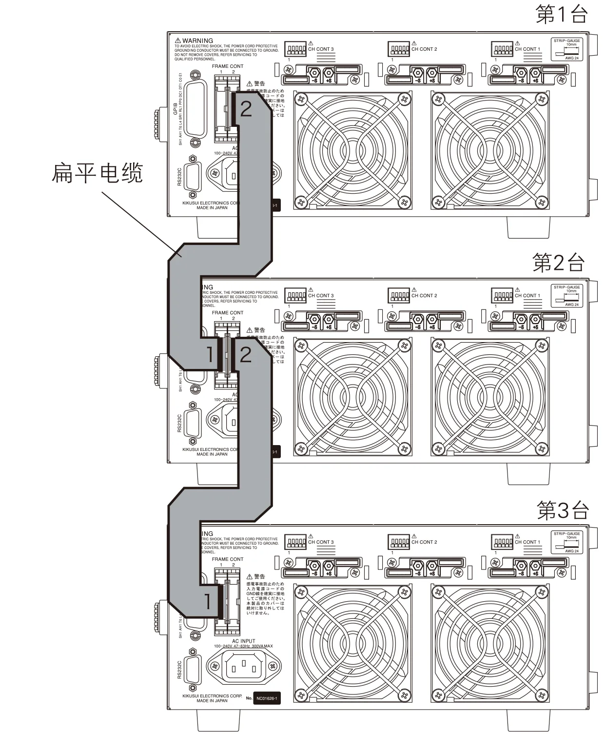 框架控制