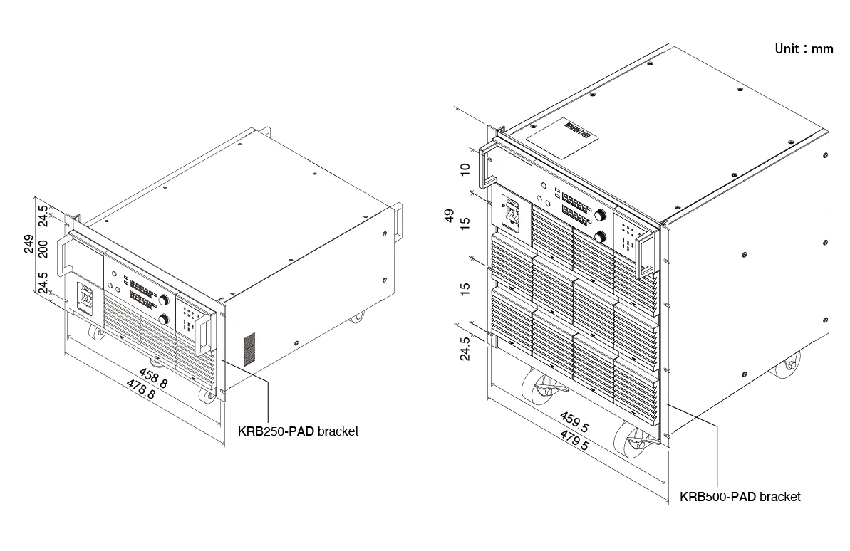 JIS 规格( 米制尺寸)