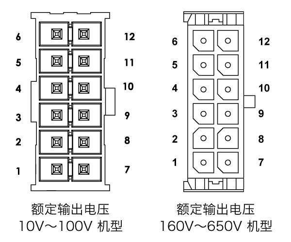 J1连接器的端子排列