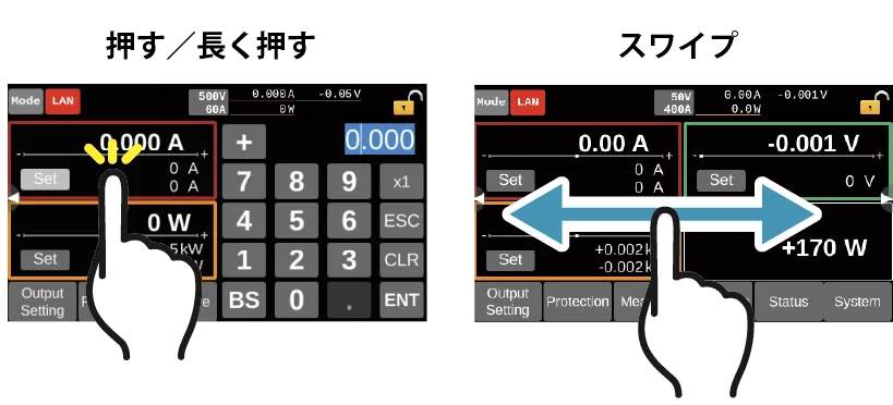 タッチパネルディスプレイ搭載