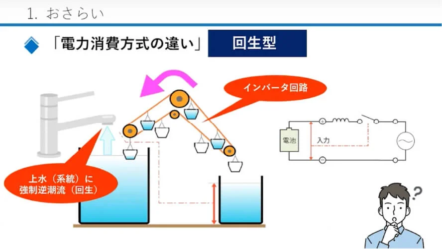 過去のウェビナー画像4