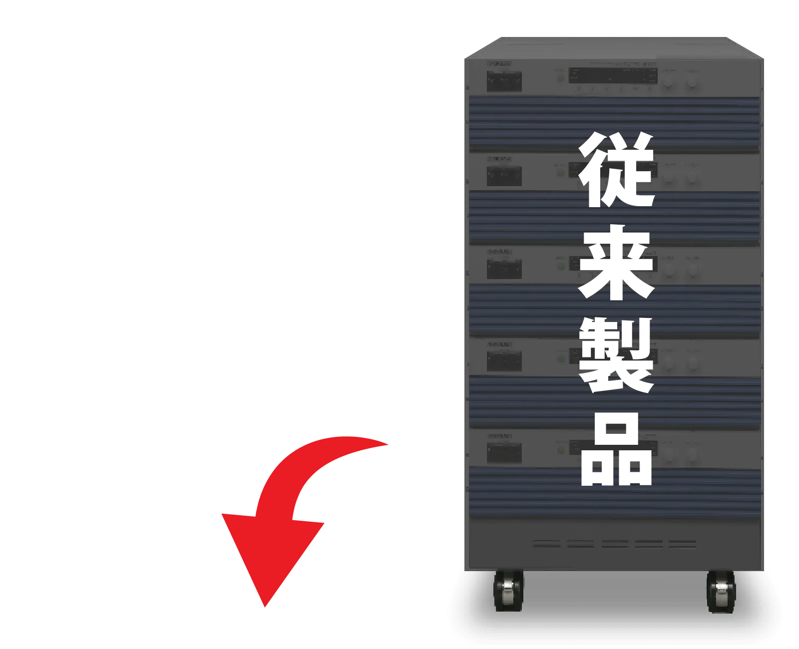 PAT500-80TM（40kW）