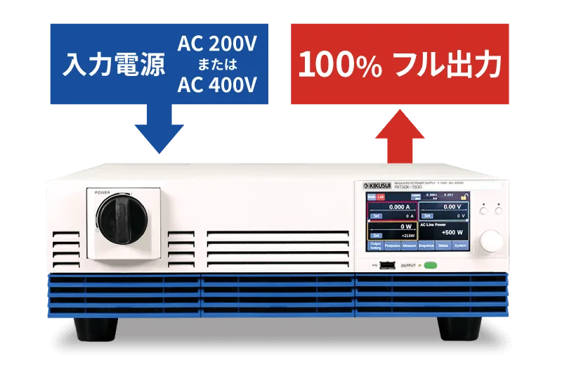 選べる電源入力