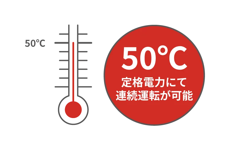 高温下でも安心