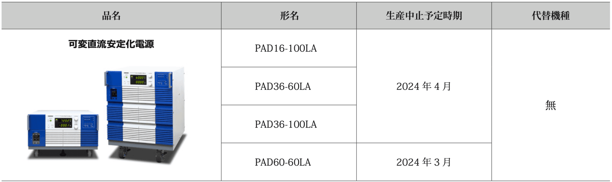 販売中止 PAD-LAシリーズ