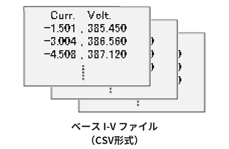 ベース I-V ファイル（CSV形式）